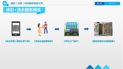 “体彩+洗衣”让代销者有“实”有“惠”